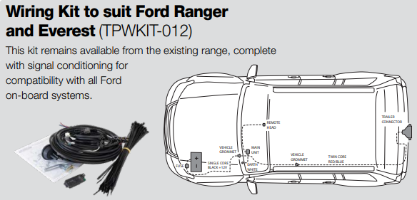 Wiring Kit to suit Ford Ranger and Everest