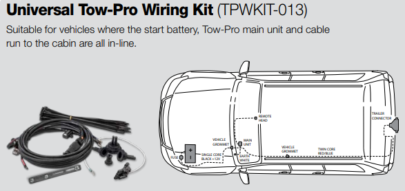 Redarc Tow-Pro – Wiring Kit – Universal – 013